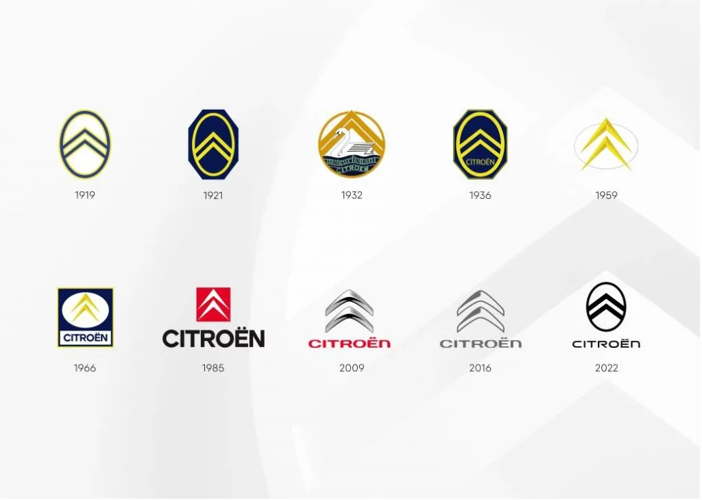 Evolution des logos de CItrën. La marque a toujours gardé les chevrons originaux.